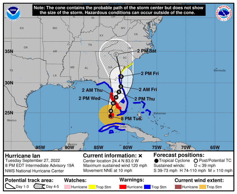 storm warnings and watches